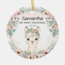 Search for alpaca christmas tree decorations Llama