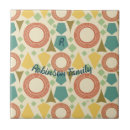 Search for 1960s coasters Atomic era