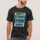 Search for different tshirts Makes