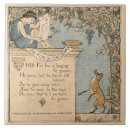 Search for walter crane tiles Antique