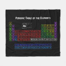 Search for periodic table blankets Chemical