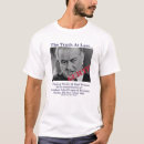 Search for lyndon Jfk