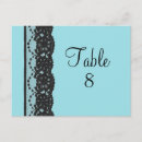 Search for turquoise vintage postcards Elegant