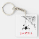Search for spiders key rings Scary