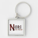 Search for r j key rings Misty mountains