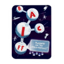 Search for 2014 magnets Space