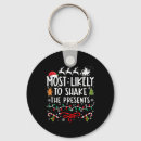 Search for shaking key rings Likely
