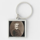 Search for verdi key rings 19th