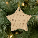 Search for pagan christmas tree decorations Norse