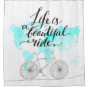 Search for map bath beauty Inspirational