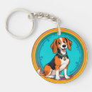 Search for puppy key rings Adorable
