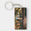Search for national parks key rings Usa