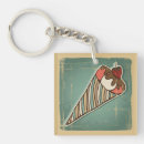 Search for retro key rings Background