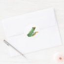 Search for frog illustration stickers Wildlife