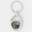 Search for australian koala key rings Bear