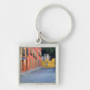 Search for along key rings Ie