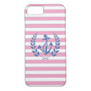 Search for laurel wreath iphone cases For her
