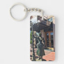 Search for inns key rings California