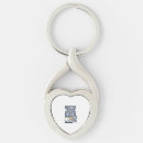 Search for fist key rings Fathersdaygifts