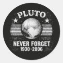 Search for never forget stickers Data science