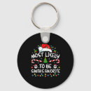 Search for discount key rings Christmas promotions