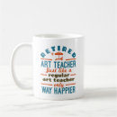 Search for funny retired teacher mugs Party