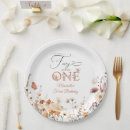 Search for fairy paper plates Floral