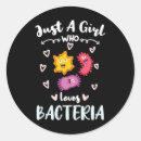 Search for microscope stickers Microbes