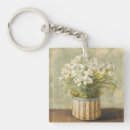 Search for traditional key rings Flowers