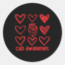 Search for research stickers Advocacy