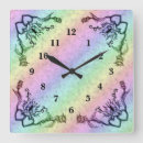 Search for butterfly clocks Retro