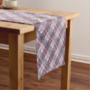 Search for plum table runners Modern