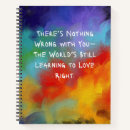 Search for nothing is wrong There