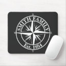 Search for compass mousepads White