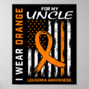 Search for mental health ribbon posters Charity