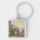 Search for elaborate key rings 19th