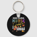 Search for gobble key rings Fall