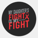 Search for ms awareness month stickers Rsd