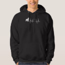 Search for newfoundland hoodies Dog