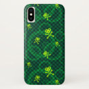 Search for green circle iphone cases Background