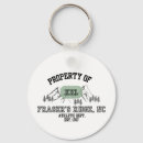Search for fraser key rings Scotland