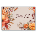 Search for thankful table cards Rustic
