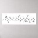 Search for chemistry laboratory posters Chemical