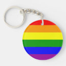 Search for gay bear key rings Rainbow flag
