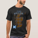 Search for balfour clothing Scotland