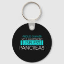 Search for useless key rings Owner