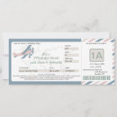 Search for ticket 1st birthday invitations Party