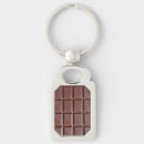 Search for chocolate candy key rings Pattern