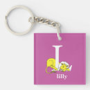 Search for cute lion key rings Kids