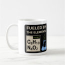Search for nerdy coffee mugs Periodic table